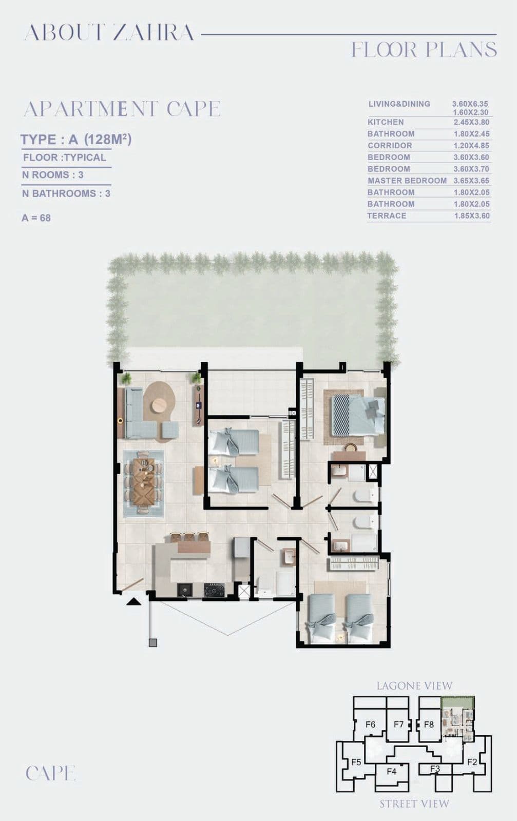 مخطط الوحدة 12